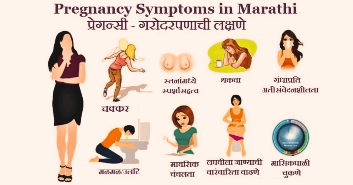 जाणून घ्या गर्भधारणेची सुरुवातीची लक्षणे कोणती आहेत | Pregnancy Symptoms in Marathi